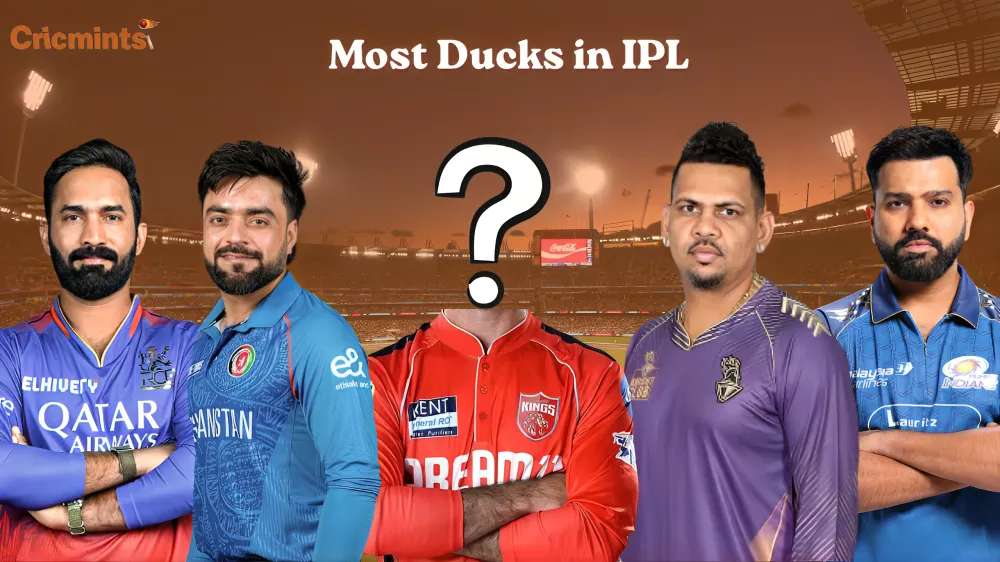 most ducks in ipl