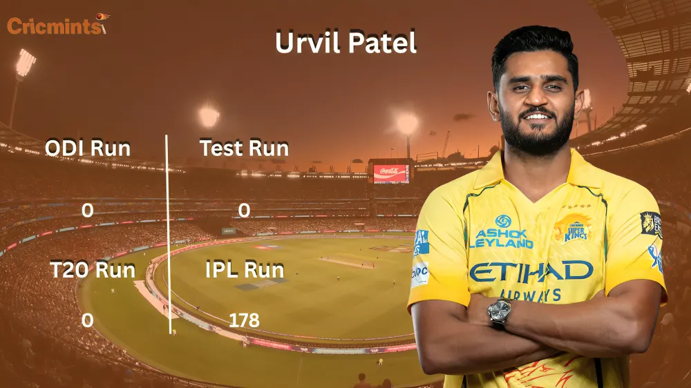 urvil patel stats
