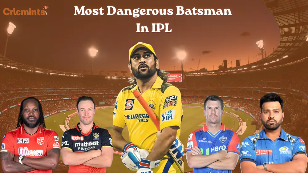 most dangerous batsman in ipl