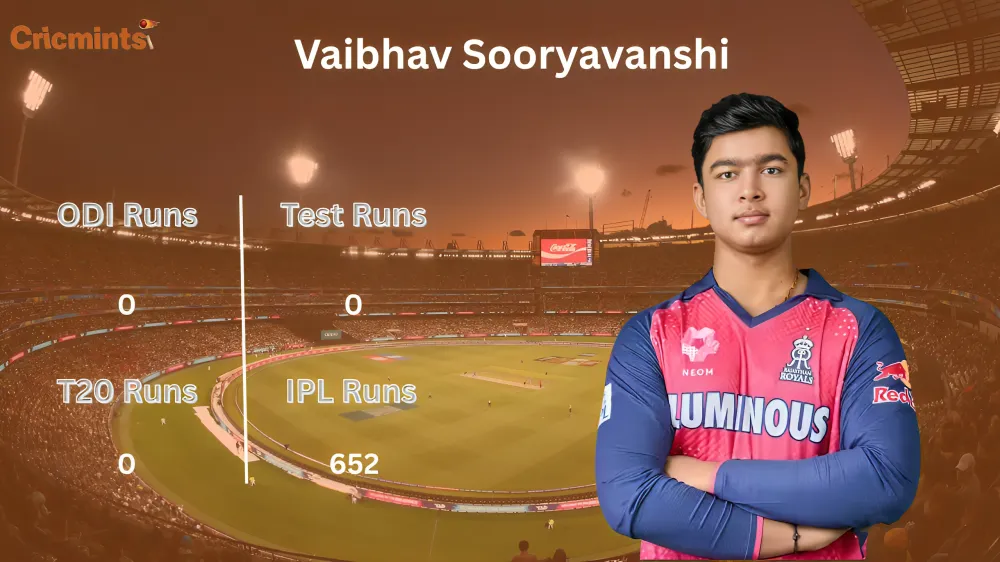 vaibhav sooryavanshi age