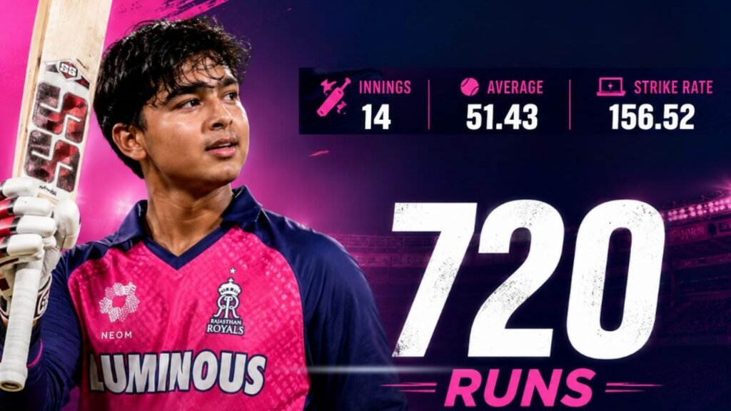 orange cap holder in ipl 2026