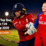 Who Is the Top Run Scorer in T20 World Cup 2026 – Wyatt-Hodge Leads - most runs in a Women’s T20 World Cup