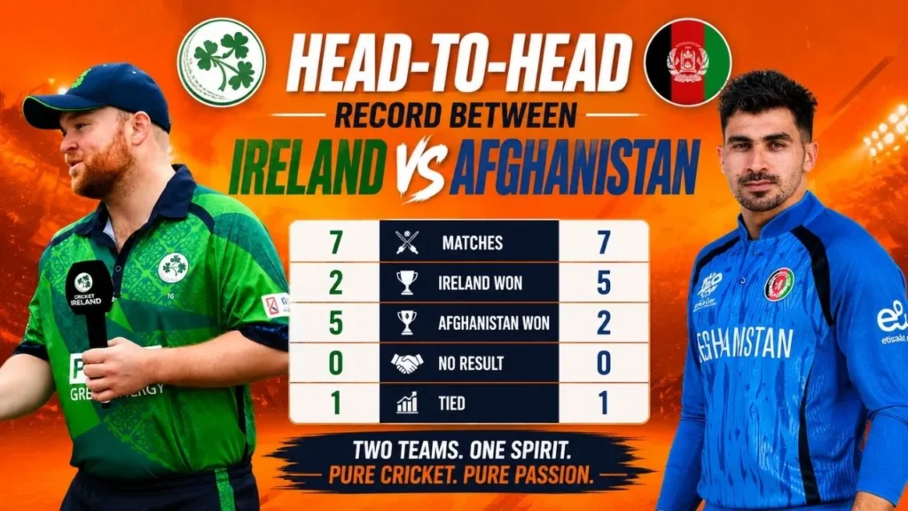 Head-to-Head Record Between Ireland and Afghanistan