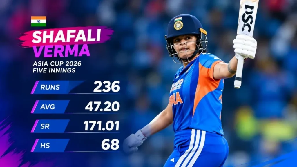 Shafali Verma Man of the Match: IND W vs SL W Final