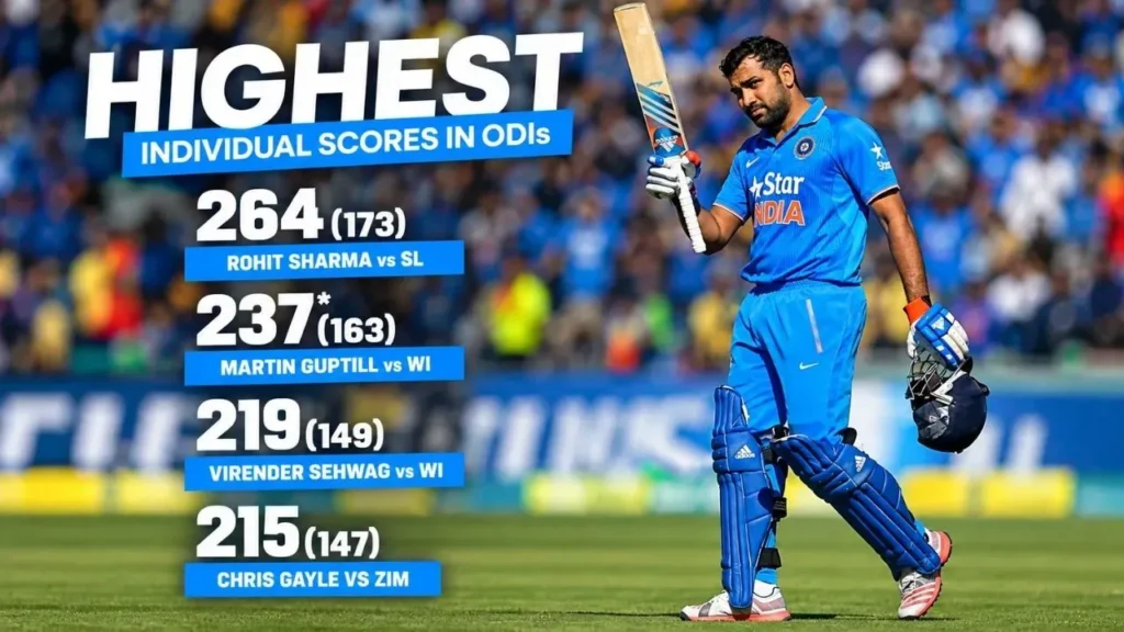 Rohit Sharma's 264: An ODI Record Against Sri Lanka