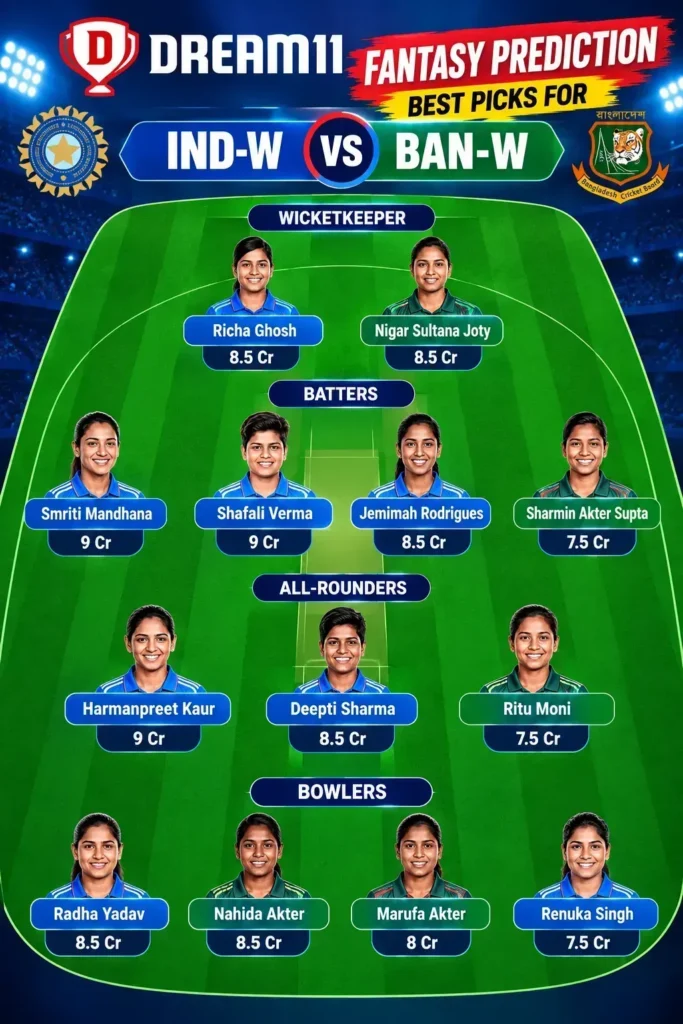 Dream11 Fantasy Prediction - Best Picks for IND-W vs BAN-W
