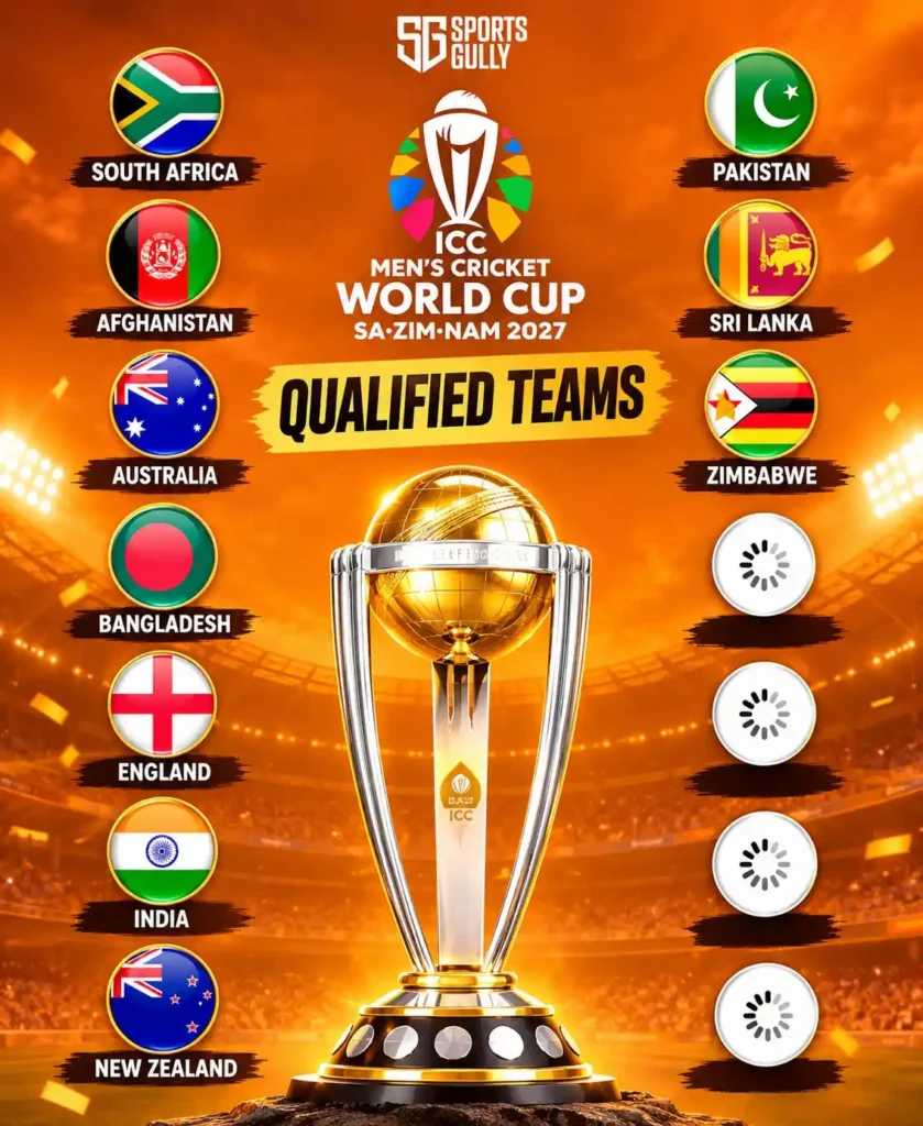 ICC World Cup 2027 Full Schedule and Fixtures