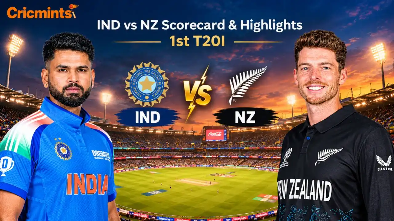IND vs NZ Scorecard & Highlights: 1st T20I, Christchurch, 2026