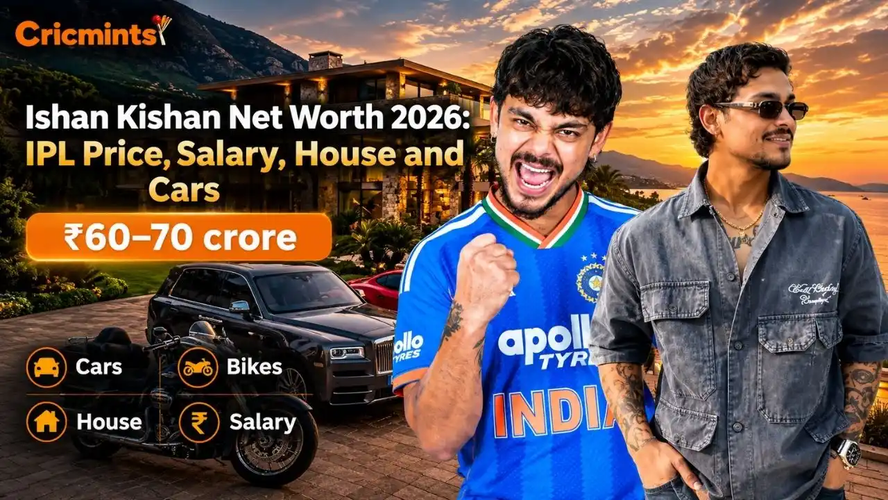 Ishan Kishan Net Worth 2026: IPL Price, Salary, House and Cars
